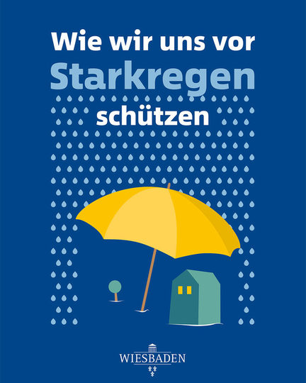 Plakat der Kampage - Wie wir uns vor Starkregen schützen