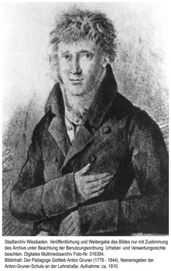 Gottlieb Anton Gruner, ca. 1810