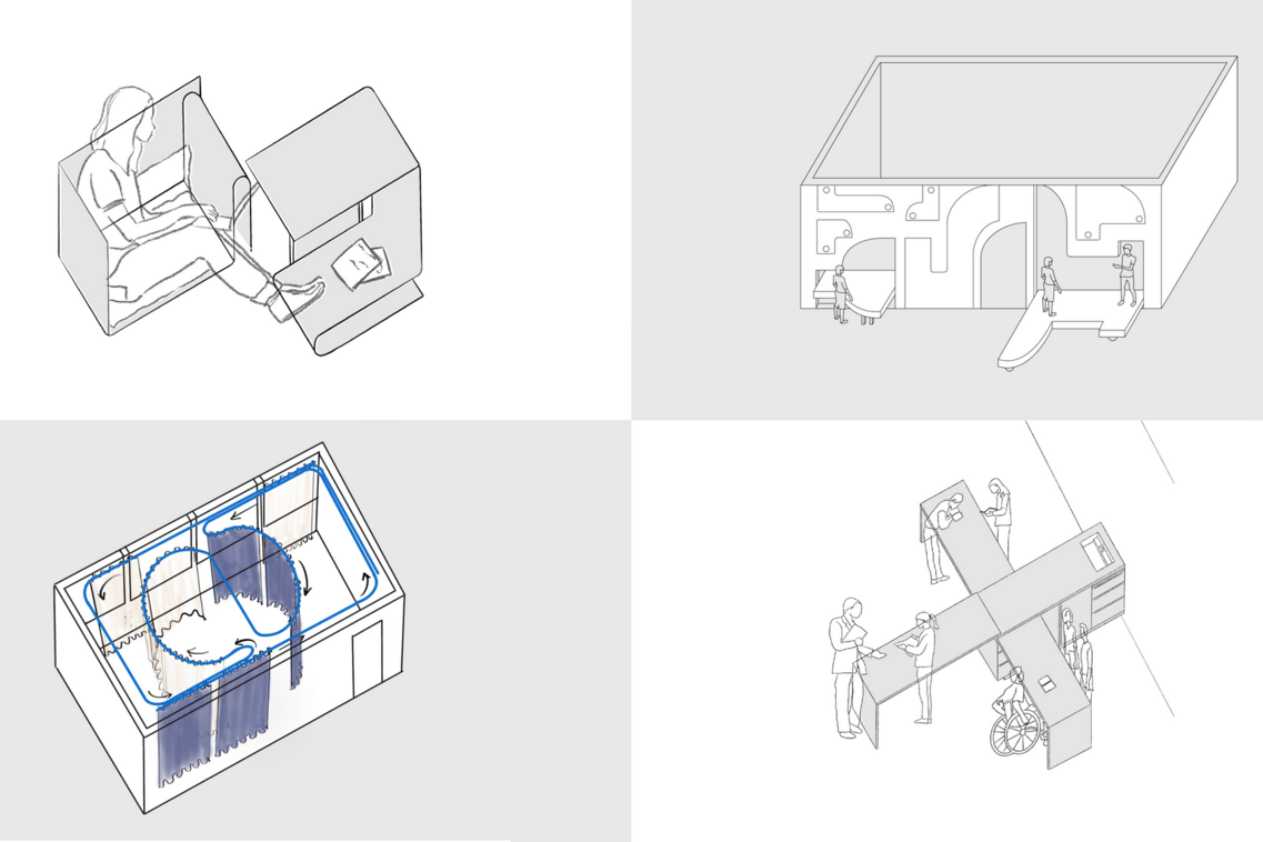 Le aule di domani - progetti