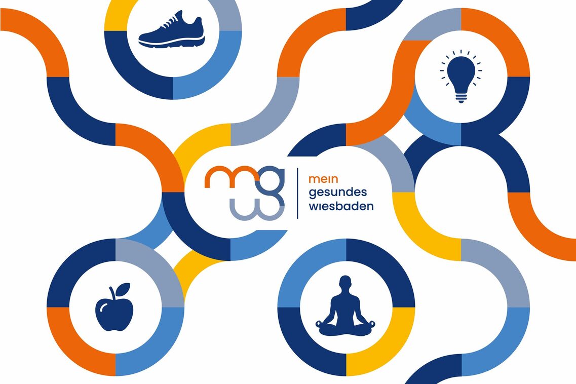Logo: Mein gesundes Wiesbaden