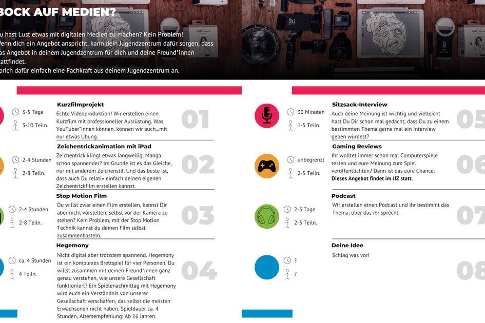 Es ist ein Flyer abgebildet. Er zeit verschiedenen Angebote mit Medien für Jugendliche