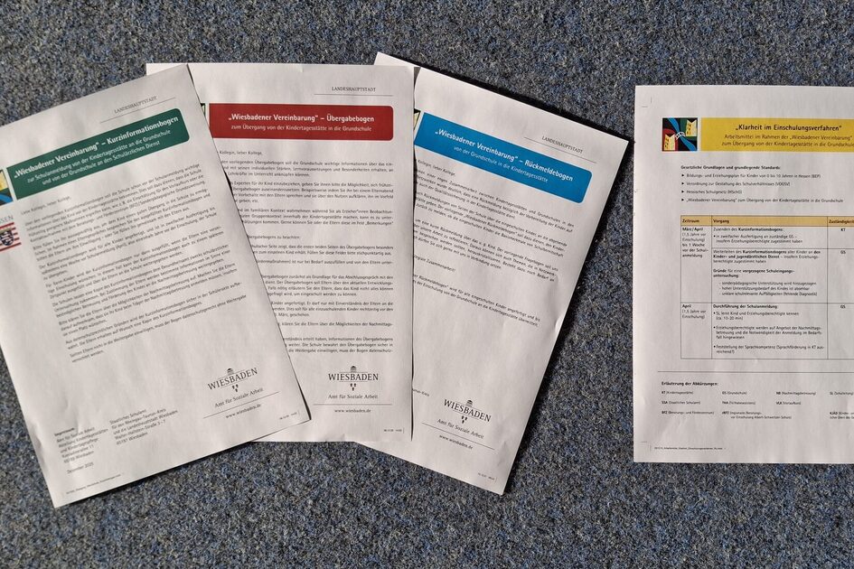 3 Blätter liegen in Form eines Fächers nebeneinander und eines daneben