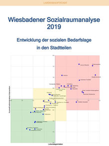 Wiesbadener Sozialraumanalyse – Entwicklung der sozialen Bedarfslage in de