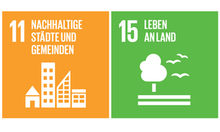 Ziele 2030-Agenda für Nachhaltige Entwicklung