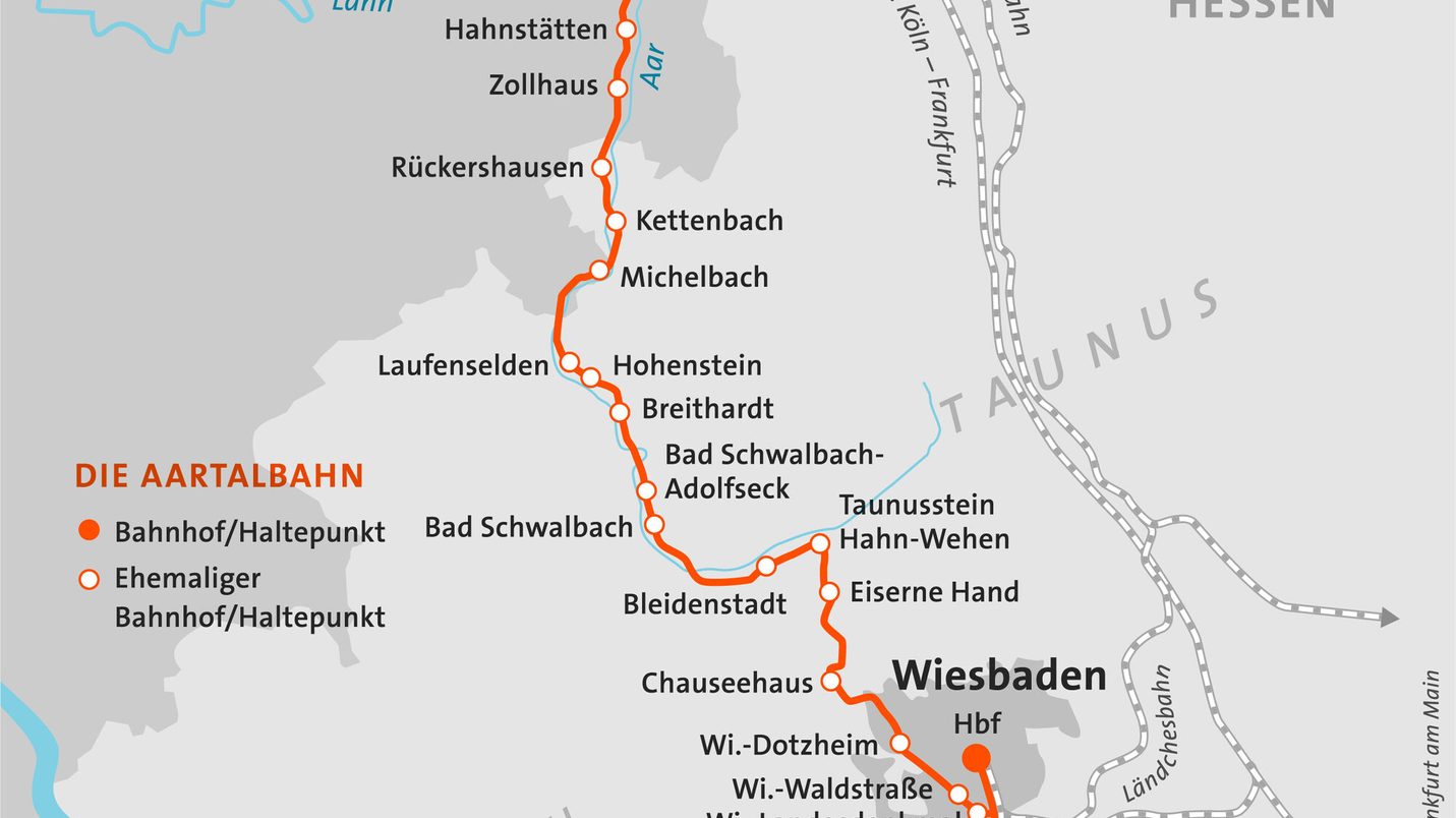 Aartalbahn