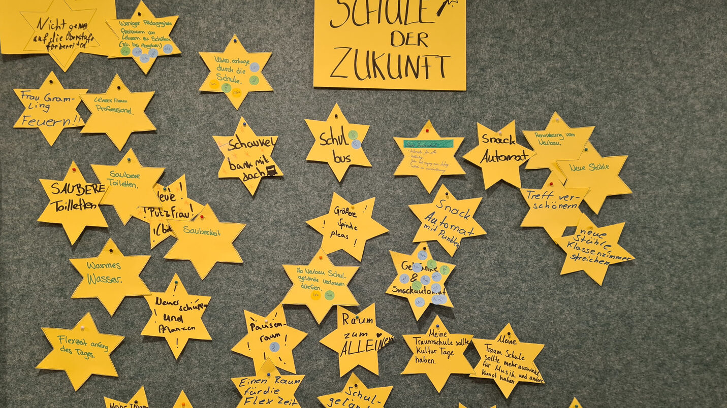 Auf einer grauen Filzwand sind gelbe Sterne angeheftet. Sie sind beschriftet, darüber steht "Schule der Zukunft".