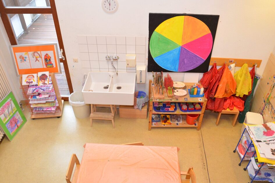 Das Kunstatelier mit einem Wagen für die Farben, einem Trockengestell für Bilder und einem Waschbecken. An der Wand hängt ein Farbkreis.