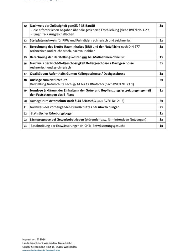 Anteprima Lista di controllo della domanda di costruzione Procedura semplificata Pagina 2