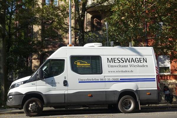 Измервателна агенция за околната среда Висбаден
