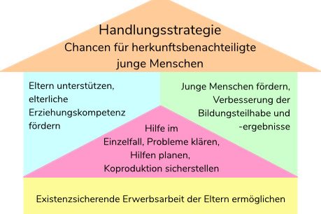_imageLink.sp_imageText.trim