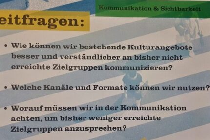 Leitfragen zu Kommunikation & Sichtbarkeit