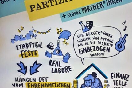 Plakat zu Partizipation