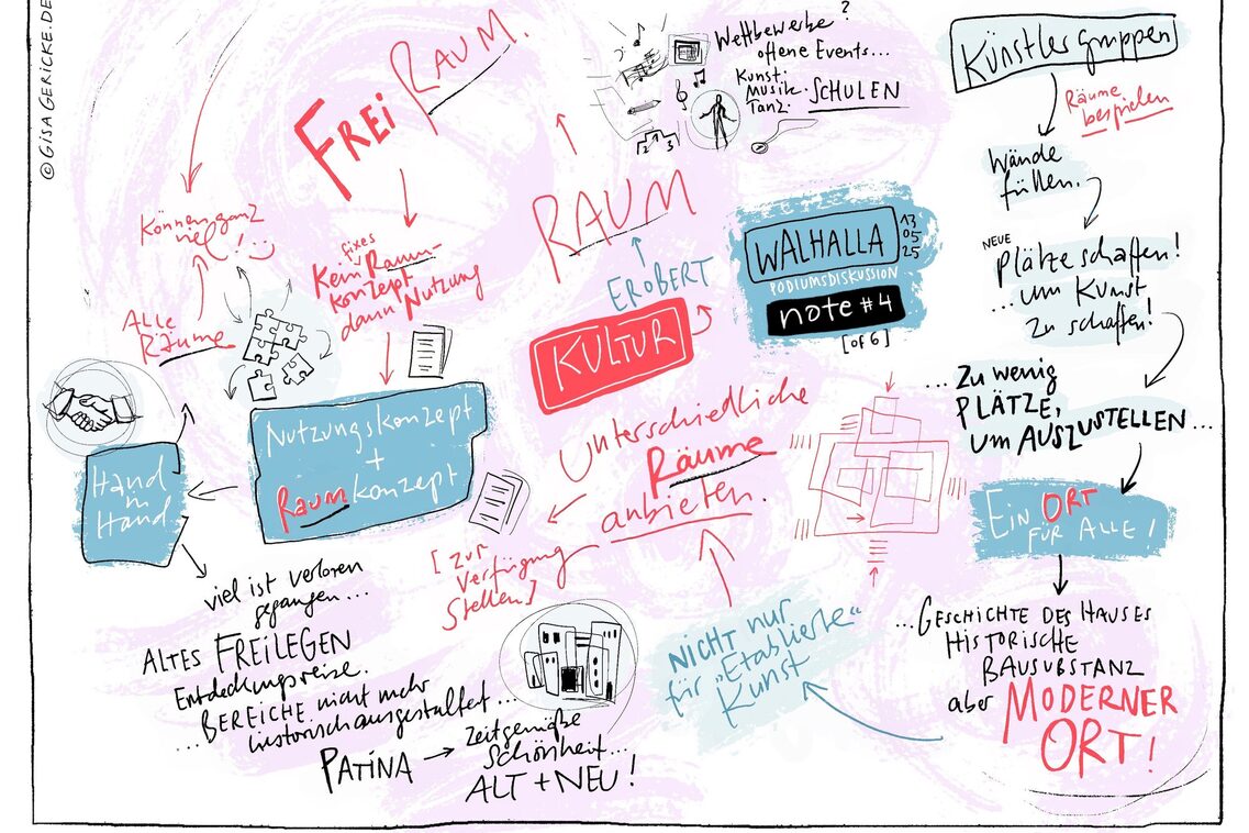 رسم توضيحي للوحة فالهالا