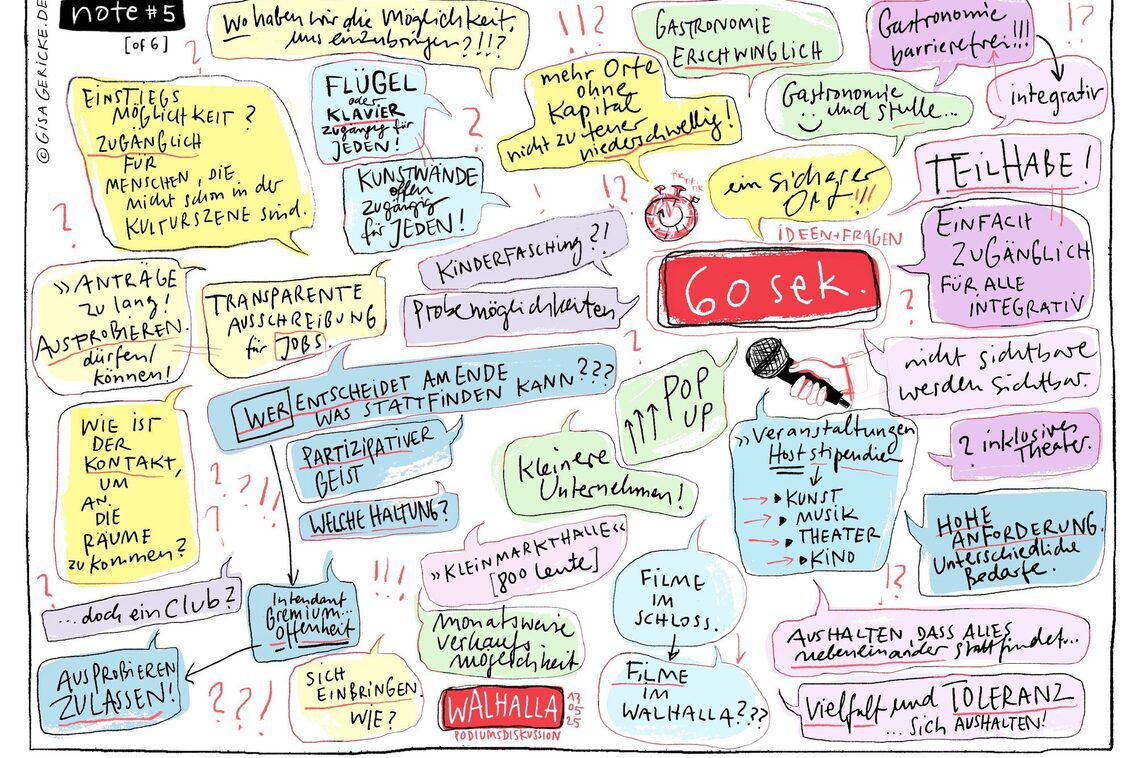 لوحة توضيحية لوحة وهلة