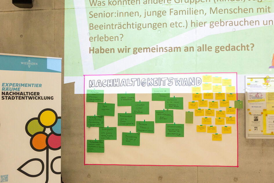 Eine Pinnwand mit der Überschrift „NACHHALTIGKEITSWAND“ ist an einer Wand befestigt. Links sind grüne Kärtchen mit handgeschriebenen Ideen, rechts gelbe Kärtchen. Darüber ist eine große Projektion mit einem Text zu sehen, der sich mit nachhaltiger Stadtentwicklung beschäftigt. Links daneben steht ein Banner mit der Aufschrift „EXPERIMENTIER RÄUME NACHHALTIGER STADTENTWICKLUNG“ und einem bunten Blumen-Logo.