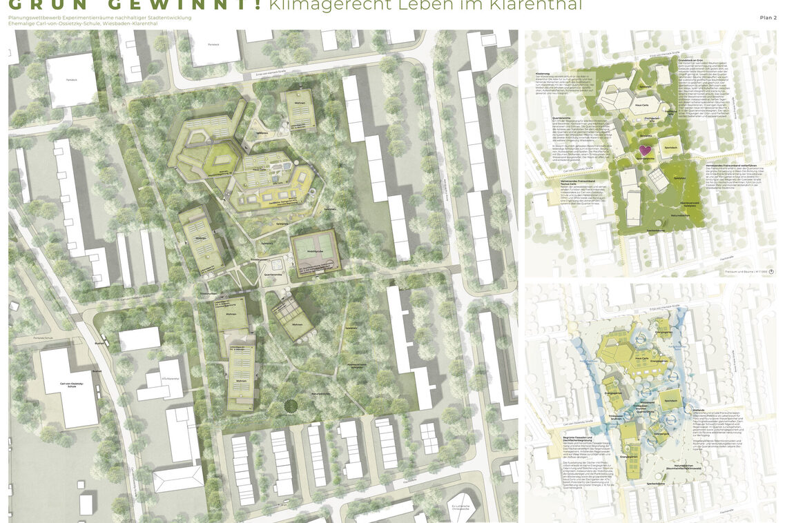Verschiedene Darstellungen zum Plangebiet. Hier: zwei bunte Schemazeichnungen zu verschiedenen Themeschwerpunkten der Aufgabenstellung mit kurzen Texten. sowie ein Rahmenplan mit der neuen Gebäuden und dem modifizierten Schulgebäude. Die Farbe grün dominiert. Im Titel darüber steht groß „Grün gewinnt! Klimagerecht Leben in Klarenthal“