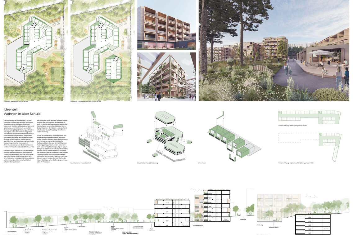 Verschiedene Darstellungen zum Plangebiet. Hier: drei fotorealisitische Visualisierungen, mehrere Schnitte durch einzelne Gebäude und das Gesamtgebiet, ein Rahmenplan, der der Bebauungsvorschlag für das gesamte Gebiet in die Umgebung einbettet, mehrere Grundrissdarstellungen sowie bunte Schemazeichnungen zu verschiedenen Themeschwerpunkten der Aufgabenstellung, darunter jeweils ein kurzer Text.