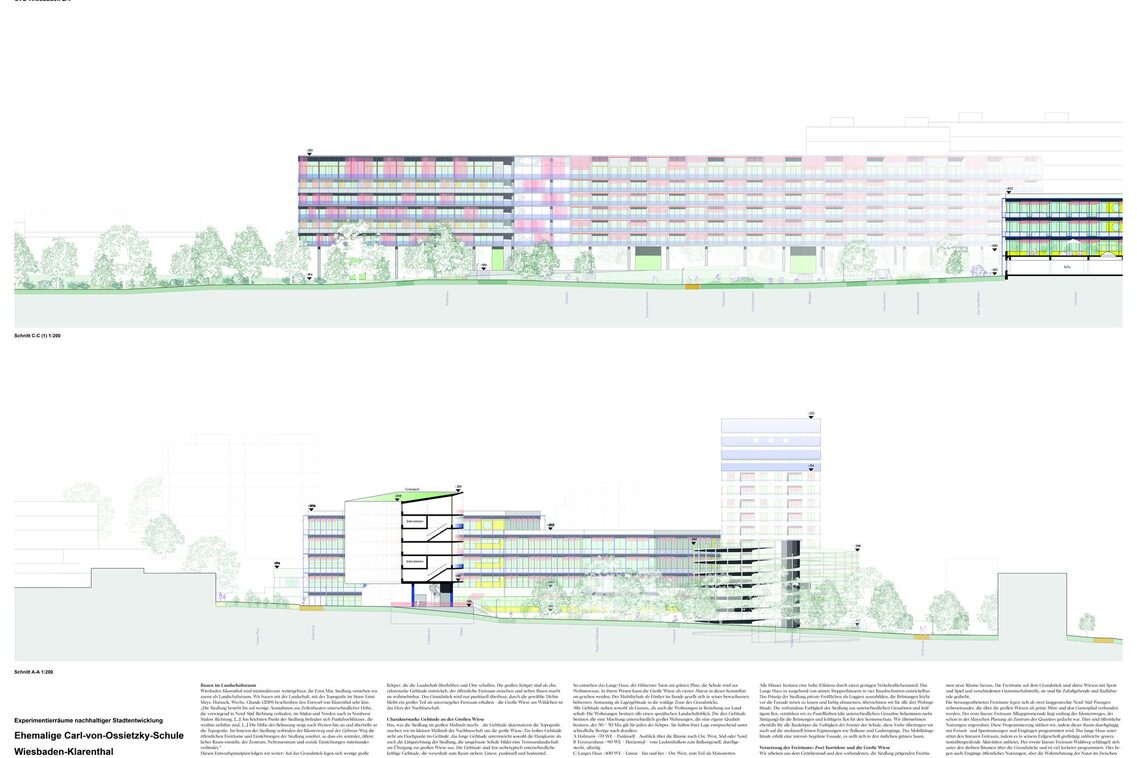 Verschiedene Darstellungen zum Plangebiet. Hier: zwei Schnitte durch das Plangebiet, die die vorgeschlagene Bebauung aus verschiedenen Richtungen zeigen. Die Anzahl der Geschosse ist gut erkennbar. Unten sind mehrere Absätze mit Fließtext zur Erläuterung.