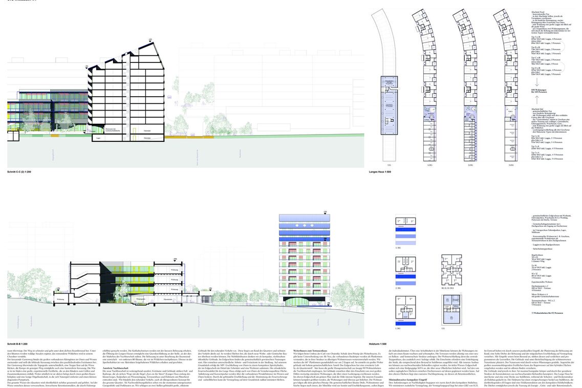 Verschiedene Darstellungen zum Plangebiet. Hier: ein Textblock, mehrere Grundrissschemazeichnungen sowie zwei Schnittansichten.