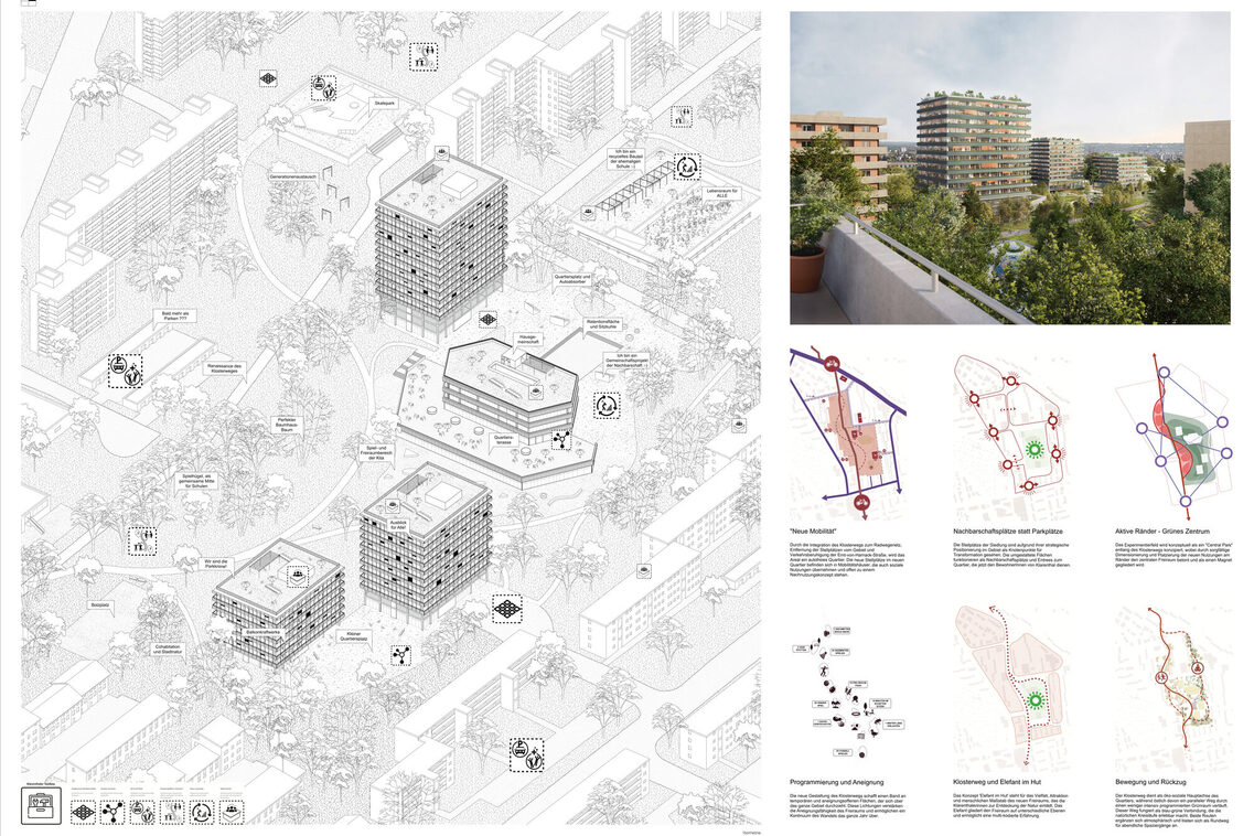 Verschiedene Darstellungen zum Plangebiet. Hier: eine schwarz-weiße Fluchtpunktperspektive, auf der die drei neuen Gebäudekörper sowie das teilweise erhaltene Schulgebäude zu sehen ist, eine fotorealisitische Visualisierung sowie sechs bunte Schemazeichnungen zu verschiedenen Themeschwerpunkten der Aufgabenstellung, darunter jeweils ein kurzer Text.