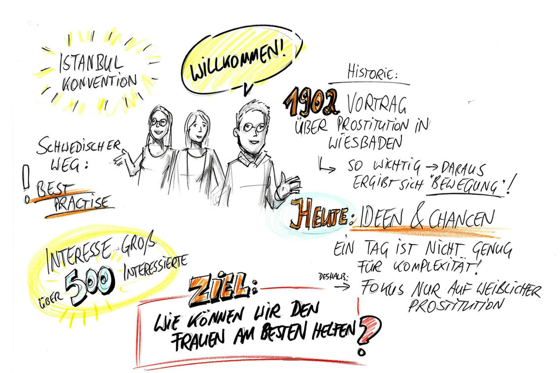 Visual Deutsch-Schwedischer Fachaustausch zum Thema Prostitution