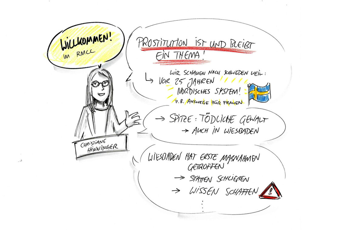 Visual Deutsch-Schwedischer Fachaustausch zum Thema Prostitution