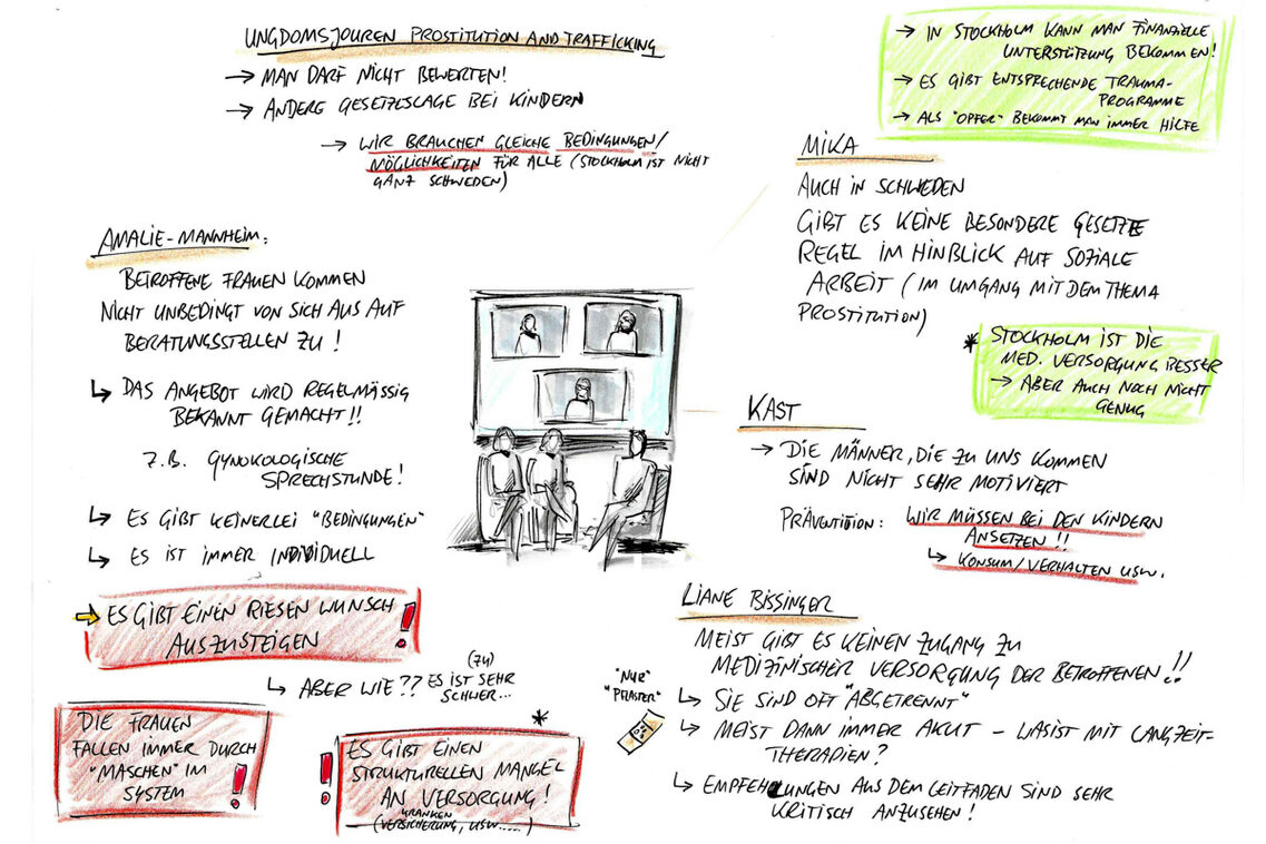 Visual Deutsch-Schwedischer Fachaustausch zum Thema Prostitution