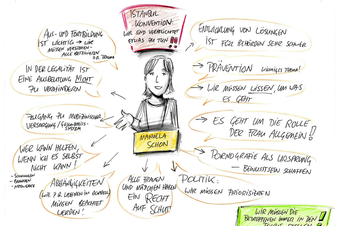 Visual Deutsch-Schwedischer Fachaustausch zum Thema Prostitution