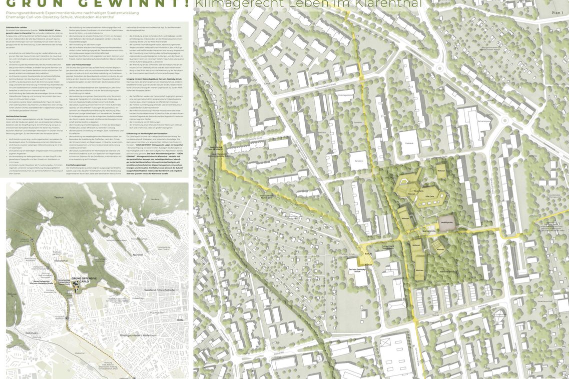 Verschiedene Darstellungen zum Plangebiet. Hier: ein Rahmenplan mit den neuen Gebäuden und dem modifizierten Schulgebäude. Der Bebauungsvorschlag wird in die erweiterte Umgebung eingebettet und übergeordnete Wegebeziehungen dargestellt. Die Farbe grün dominiert. Im Titel darüber steht groß „Grün gewinnt! Klimagerecht Leben in Klarenthal“. Links befindet sich ein großer Textblock mit Erläuterungen. Darunter eine Übersichtskarte, in der das Plangebiet im Westen Wiesbadens verortet ist.