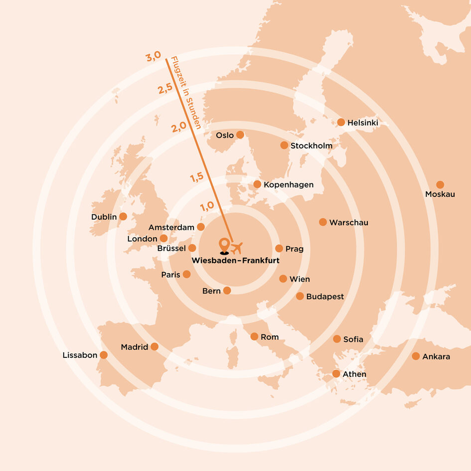 Map of Europe showing flight times from Frankfurt Airport