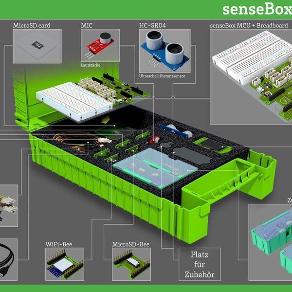 Sensebox und ihre Bestandteile
