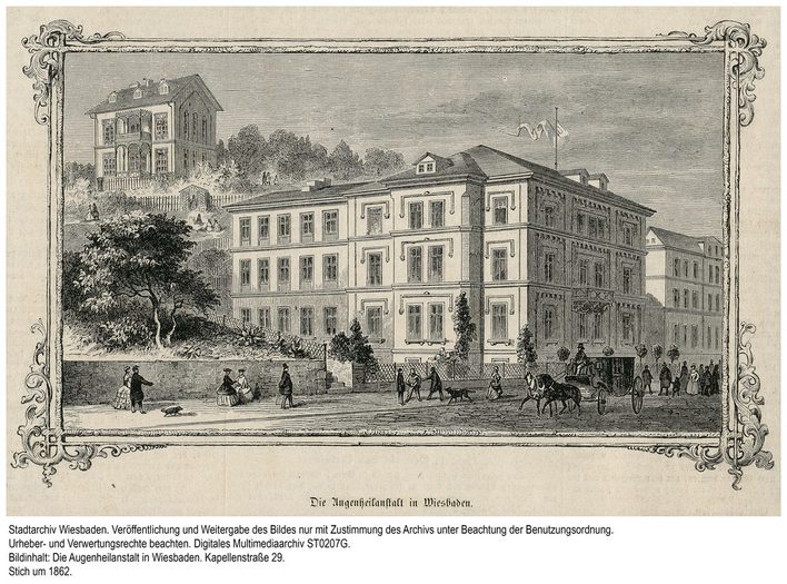 Augenheilanstalt, Stich um 1862