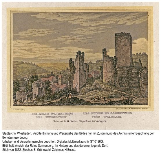 Burg Sonnenberg, Stich von 1832