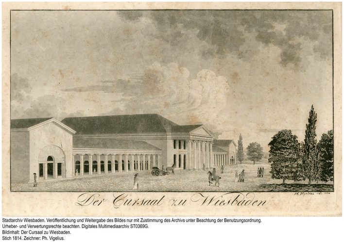 Kursaal, 1814