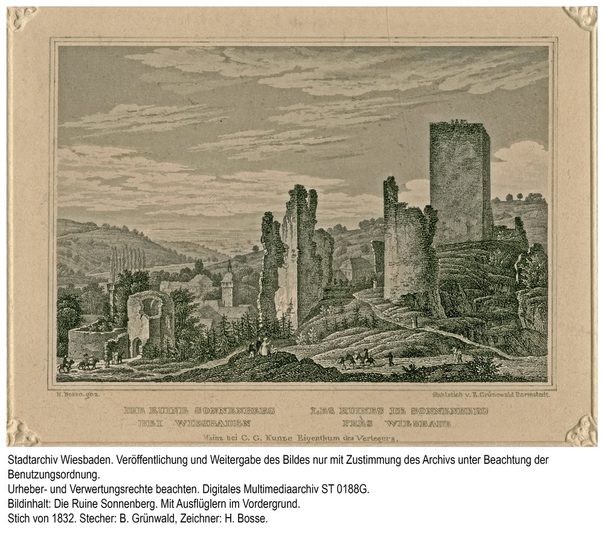Burg Sonnenberg, Stich von 1832