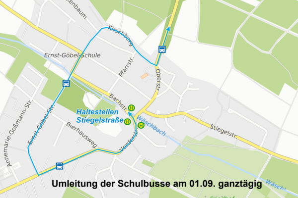 Grafik