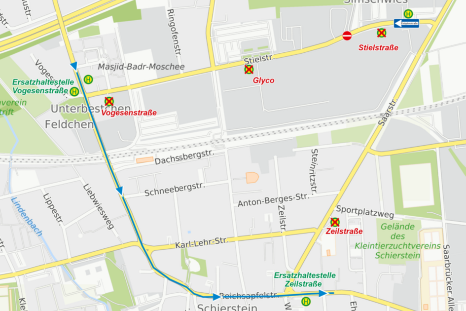 Grafik I