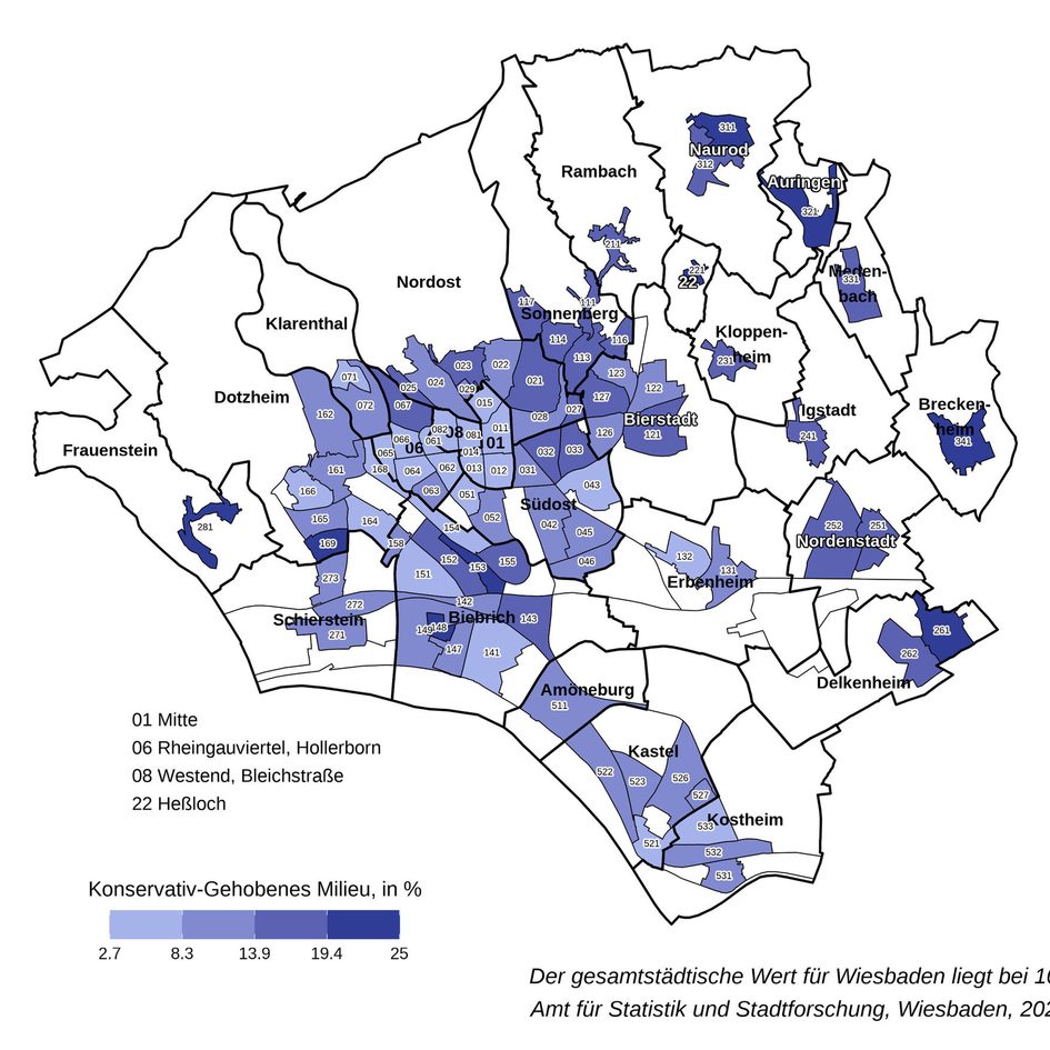 Vielfältige Milieustrukturen im Stadtgebiet und in der digitalen Welt
