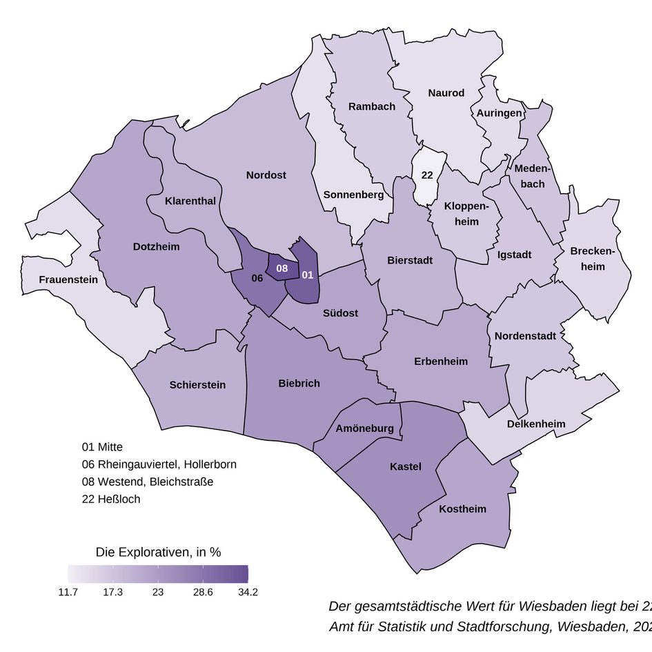 Vielfältige Milieustrukturen im Stadtgebiet und in der digitalen Welt