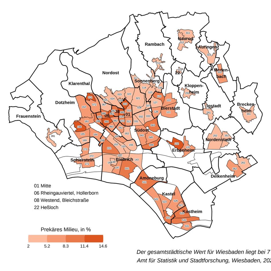 Vielfältige Milieustrukturen im Stadtgebiet und in der digitalen Welt