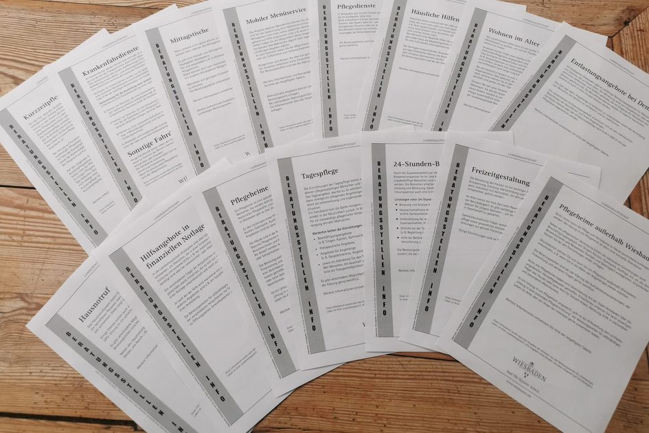 Auf dem Foto sind 15 verschiedene Infoblätter zu sehen, die auf einem Holztisch liegen.