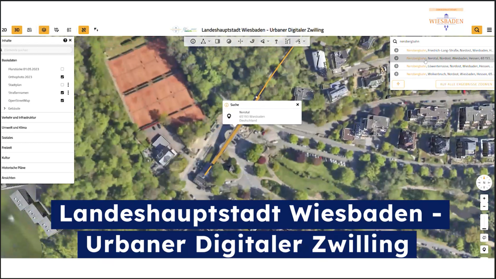 Überblick über die Funktionen des digitalen Zwillings