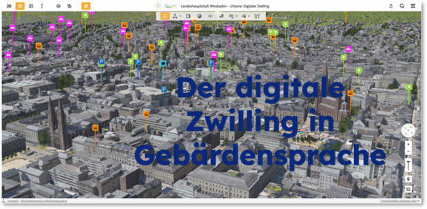 Übersetzung der Seite in Gebärdensprache