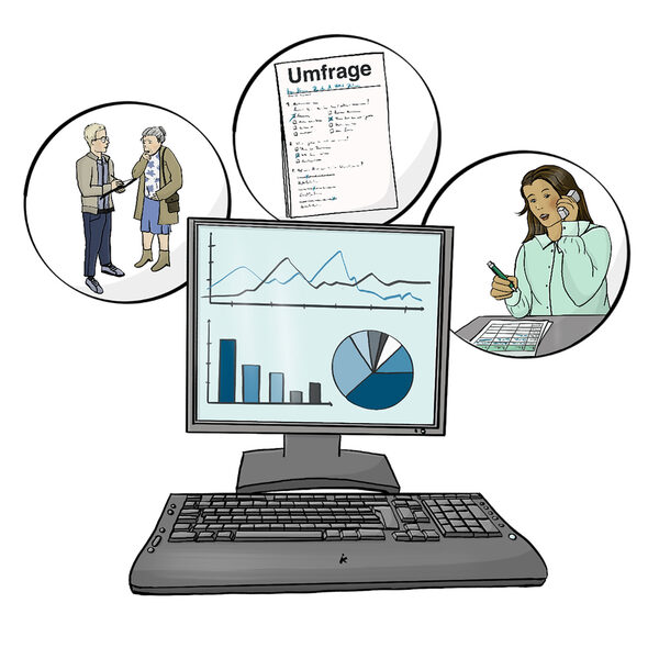 PC mit Monitor und weitere Bilder mit Menschen und Formular.