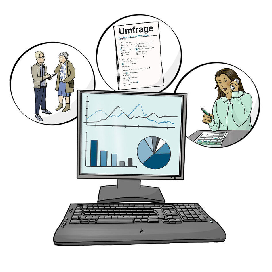 PC mit Monitor und weitere Bilder mit Menschen und Formular.