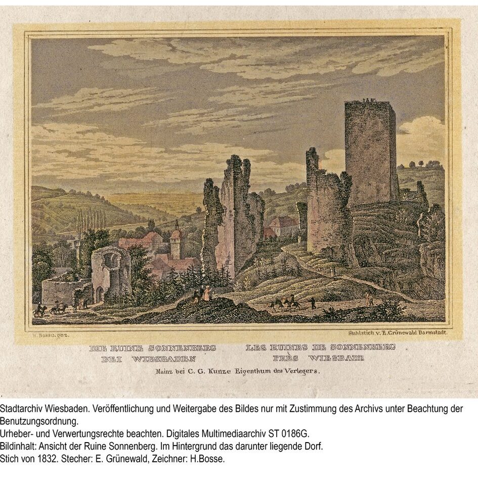 Замок Зонненберг, гравюра 1832 года