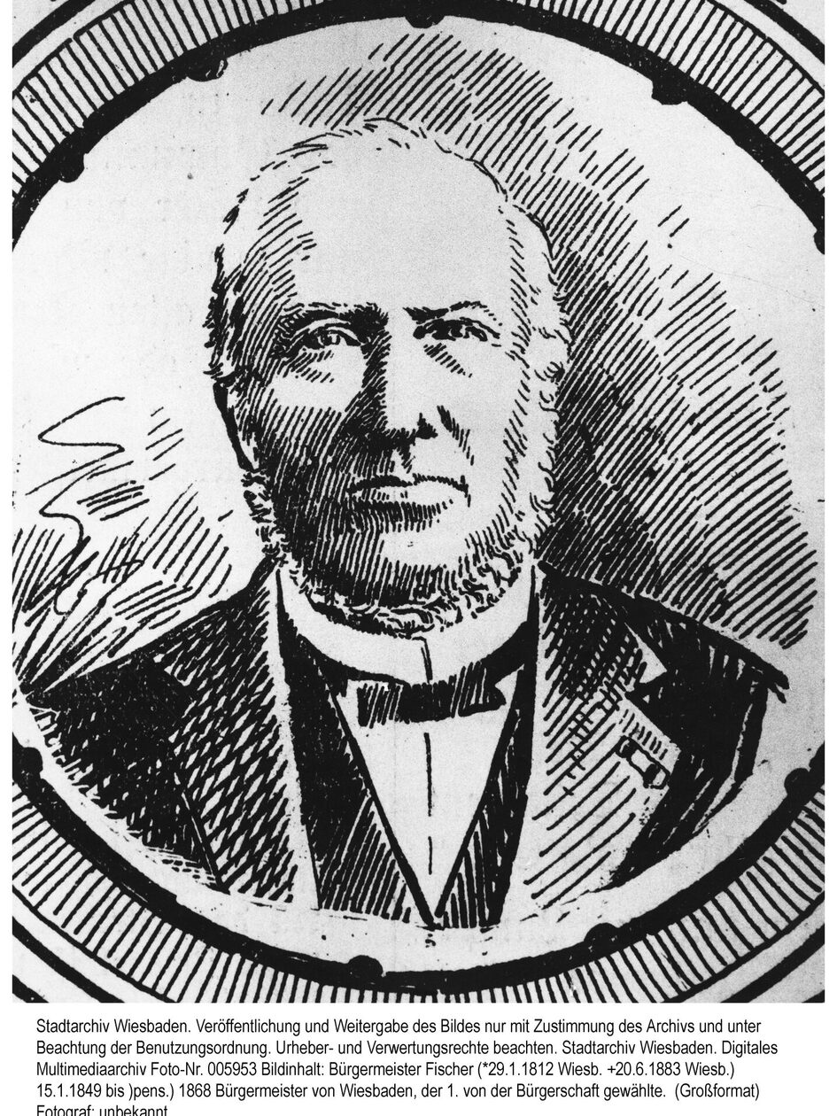 Heinrich Fischer, um 1900