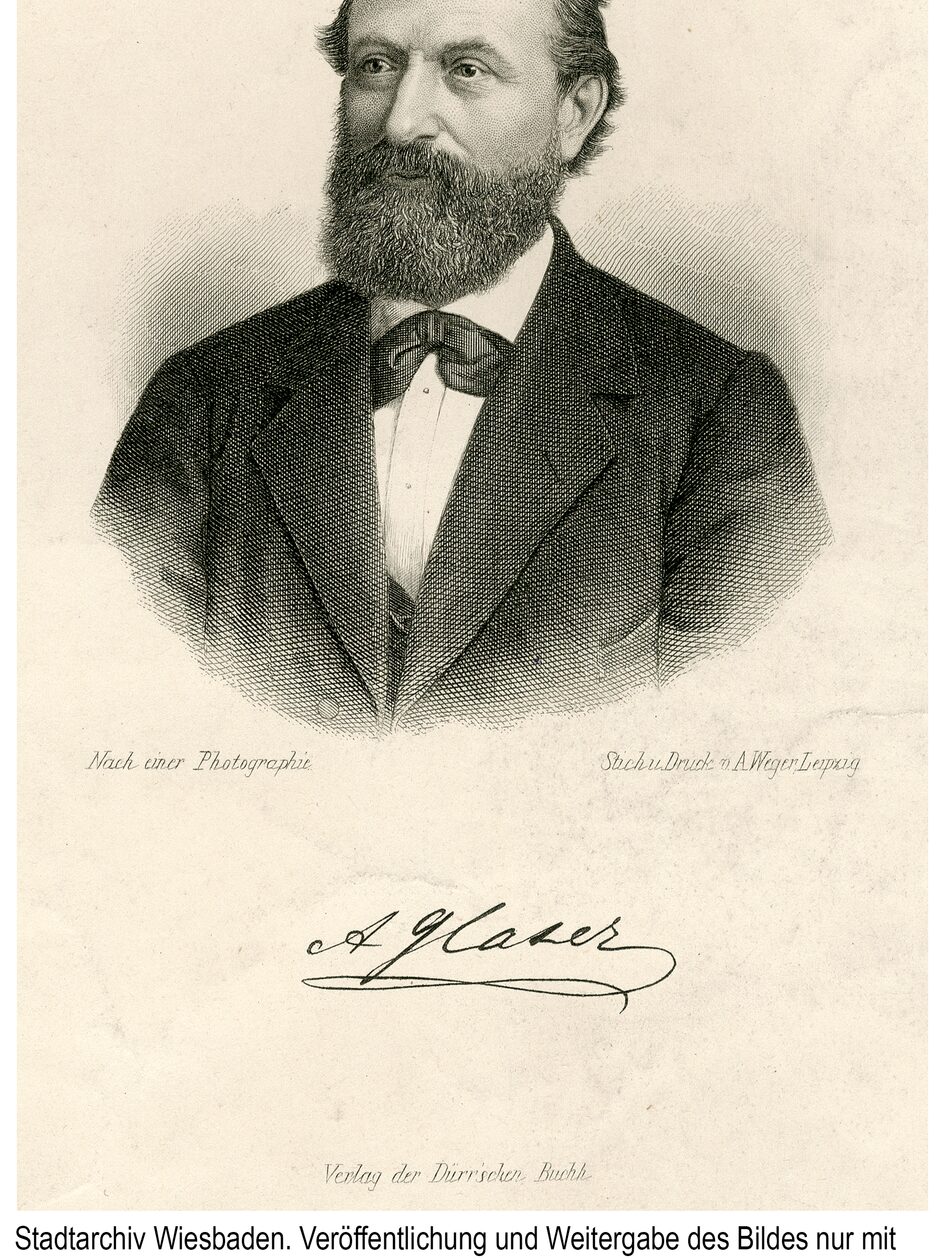 Adolf Glaser, around 1885