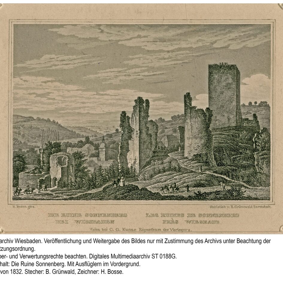 Burg Sonnenberg, Stich von 1832
