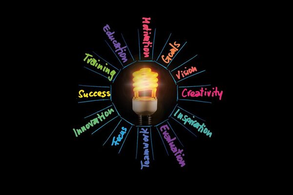 Gründungsstupendium